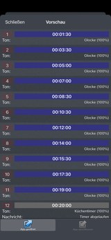 Wie wechseln sich 1 Minute 30 Sekunden und 2 Minuten ab?
