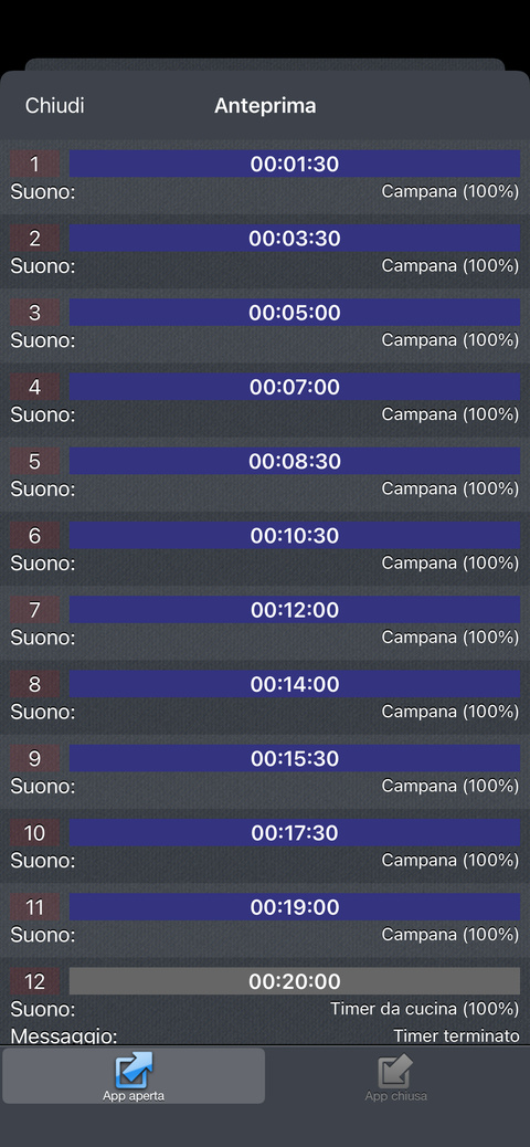 Come alterno 1 minuto e 30 secondi e 2 minuti?